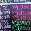 6月3日の金プラチナ買取価格