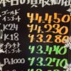 11月17日の金プラチナの買取相場はいかに？！