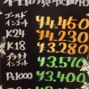 12月13日の金プラチナ買取価格を更新いたしました！